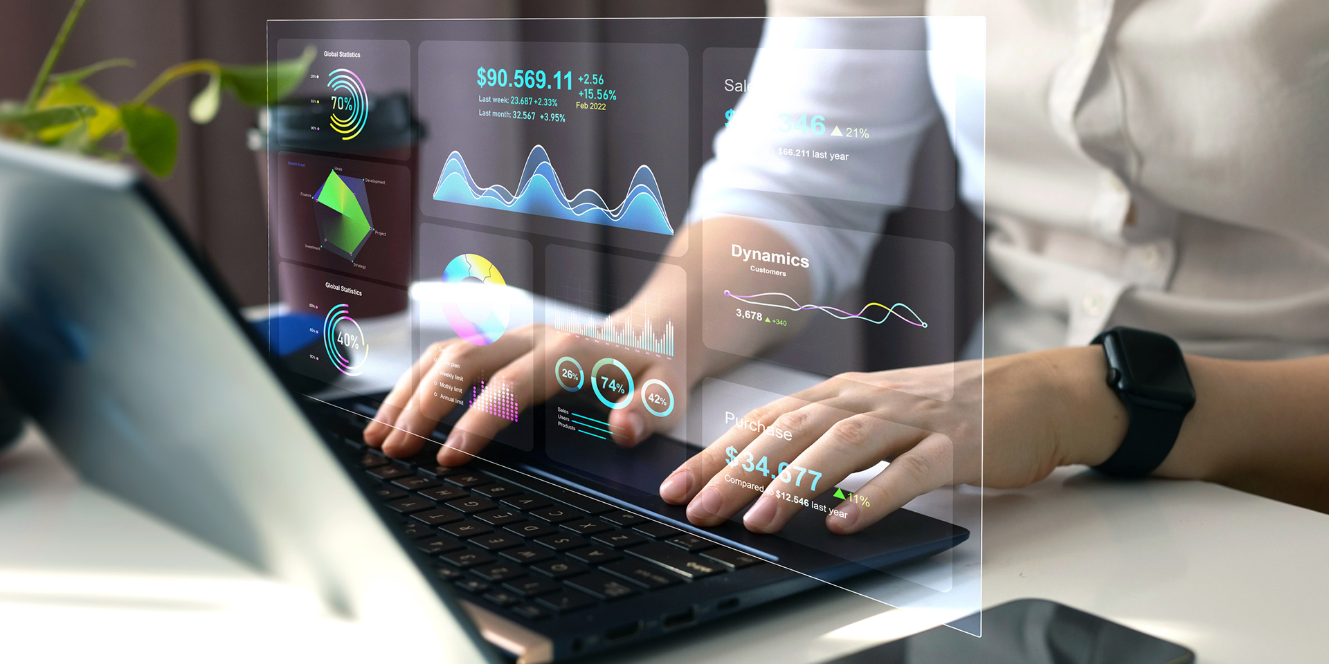 GrandCentr.al sales dashboard displaying real-time sales insights and lead tracking. This setup enhances SEO and engagement. Let me know if you need tweaks!